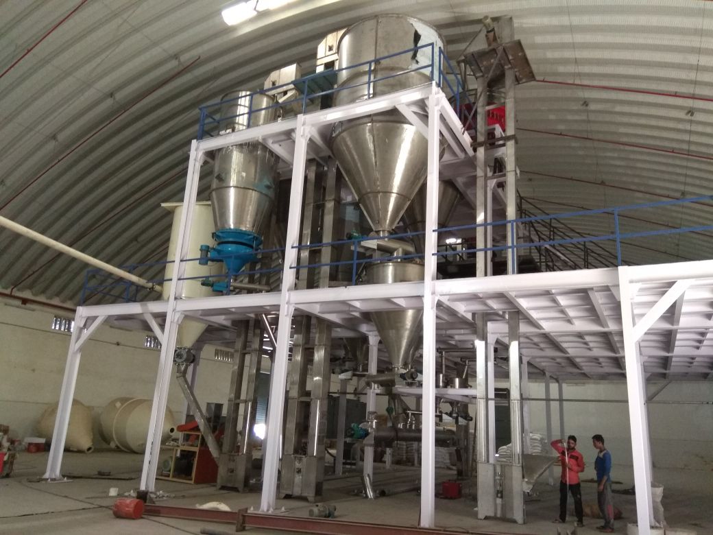 Batch Weighing system manufacturers in india